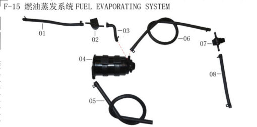 Fuel Evaporating System